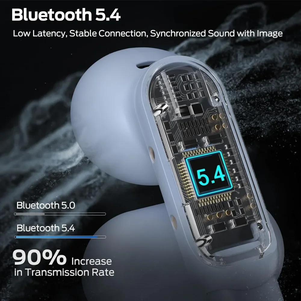 Open AC601 Bluetooth Earbuds - Comfortable Clip-On Wireless Earbuds with Bluetooth 5.4, 32H Playtime Earbuds with ENC Clear - Image 4