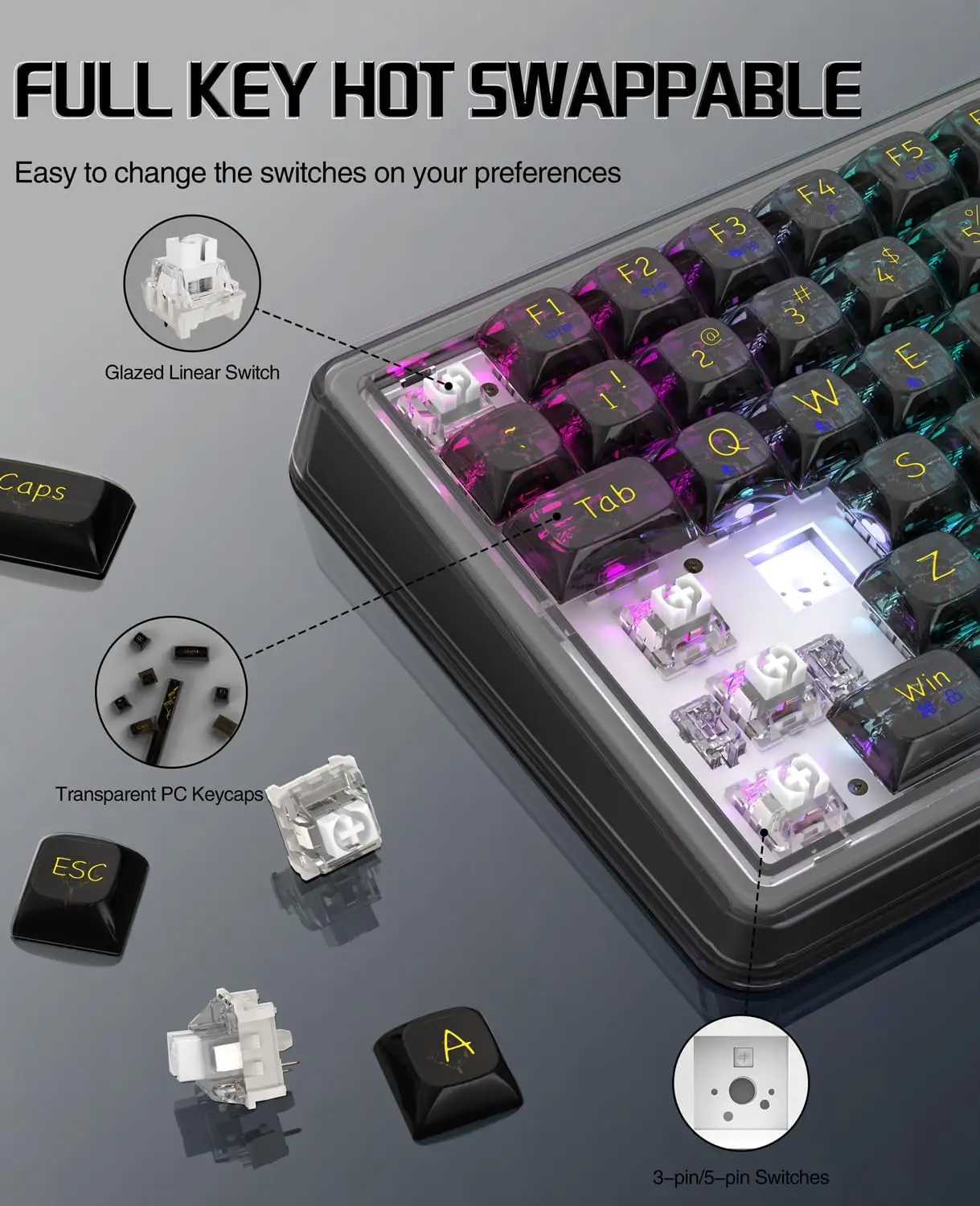 MAMBASNAKE x ATTACK SHARK K75 75% TKL Mechanical Gaming Keyboard, BT5.0/2.4G/USB-C RGB Compact Keyboard, Customizable Transparen - Image 4