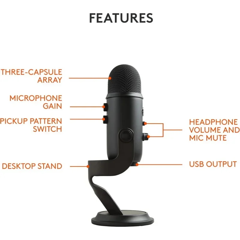 USB Microphone Recording, Streaming, Gaming, Podcasting on PC and, Condenser Mic Laptop or Computer with Blue V - Image 6